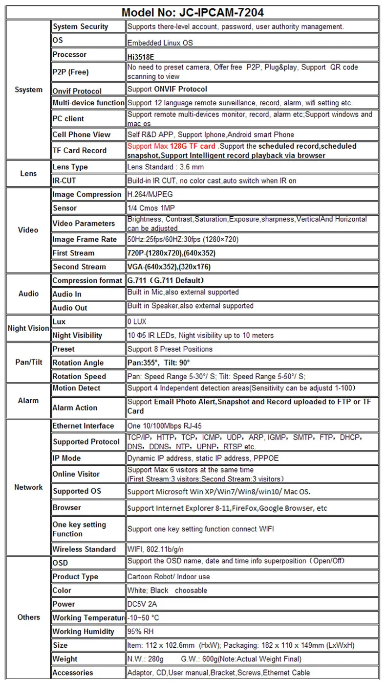 SPECIFICATION