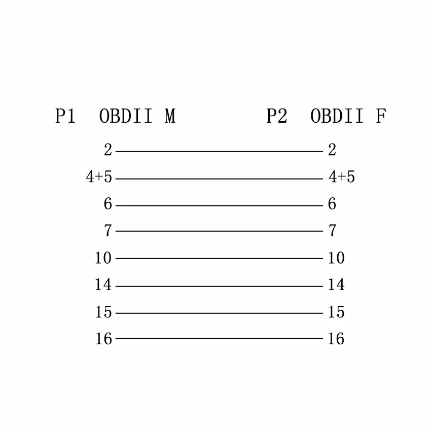 OCA-FLAT