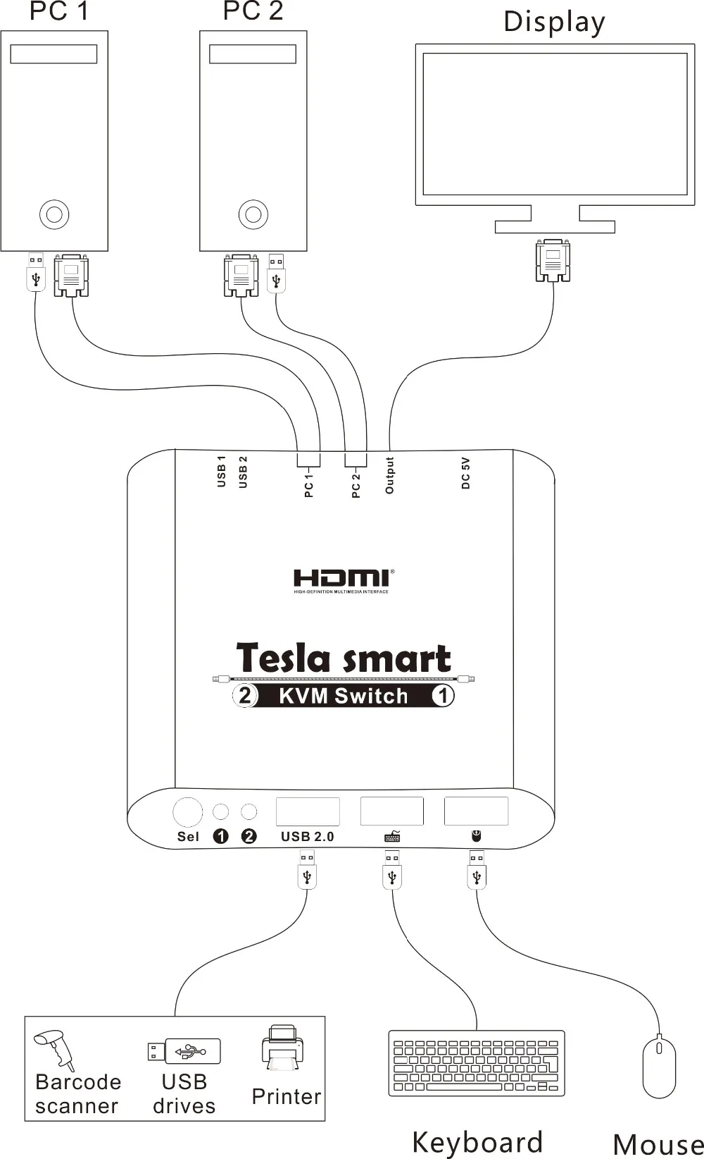 Tesla smart Новый высокое качество 2 порты и разъёмы USB VGA Кабельный коммутатор kvm с дополнительной 2,0 Поддержка 1080 P