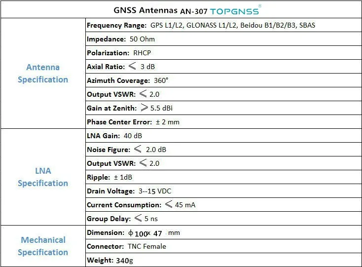 Маленький размер gps-навигатор GNSS-15 в с высоким коэффициентом усиления 3,0 ГЛОНАСС BEI DOU беспилотный Высокоточный Дрон измерение RTK антенна ORS RTK антенна