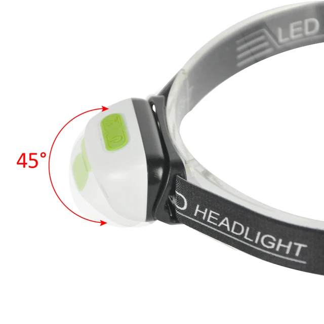 Mini Rechargeable LED Headlamp Body Motion Sensor Headlight Camping Flashlight Head Light Torch Lamp With USB 3