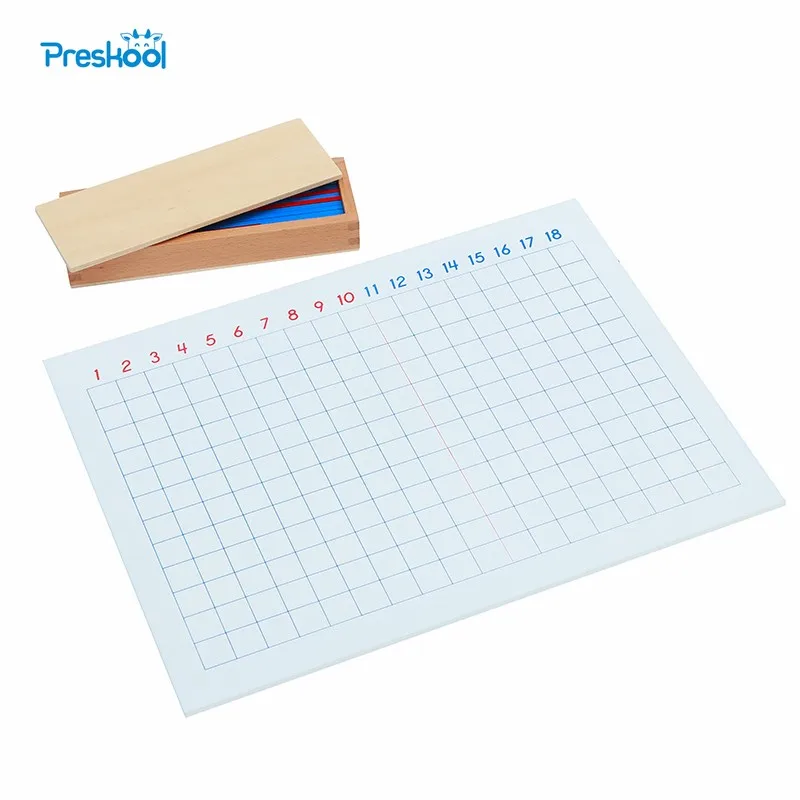 Mathbaby. 2 2 творческая лаборатория. Подарки с таблицей умножения. Mathbaby. Самгту химическая технология.