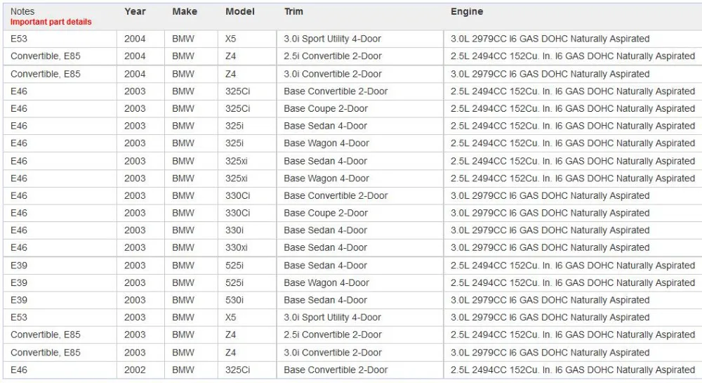 E36/E46 датчик коленчатого вала 12141709616 3 серии E36 E46 316 318 320 323 325 328 12141709616/1214 1709 616/1709616/1709 616