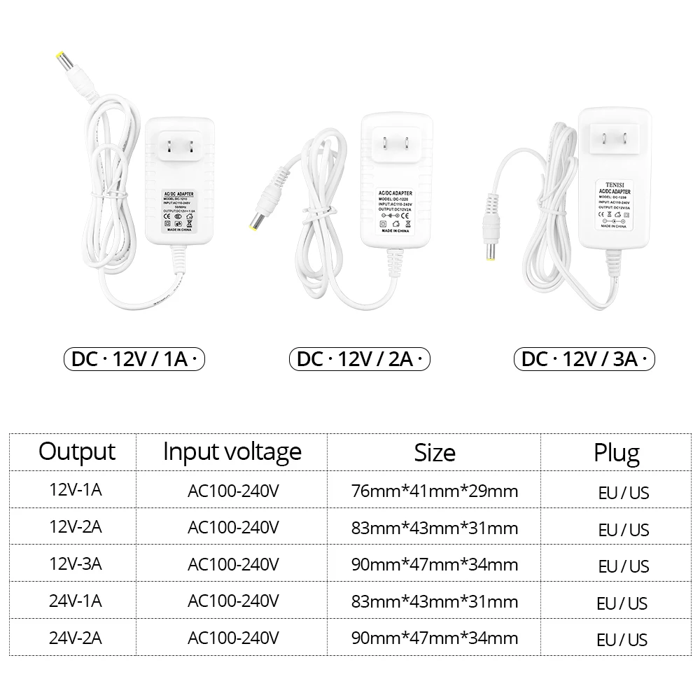 DC12V 1A 2A 3A адаптер питания белая крышка 12 В трансформатор для светодиодный Светодиодный светильник-лента бар светильник светодиодный драйвер США/ЕС вилка