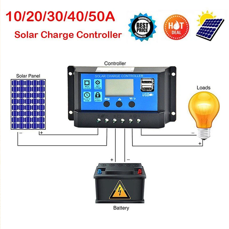 Контроллер заряда солнечной батареи 10A20A30A40A50A 12В/24В 5В USB зарядное устройство