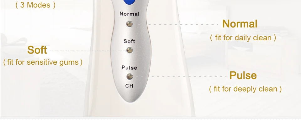 Электрический ирригатор для полости рта уход за зубами Профессиональный стоматолог рекомендуем высокое качество перезаряжаемый портативный домашний ирригатор для полости рта