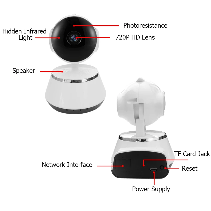 Новая беспроводная ip камера видеонаблюдения 720 P WiFi мини PTZ безопасность 360