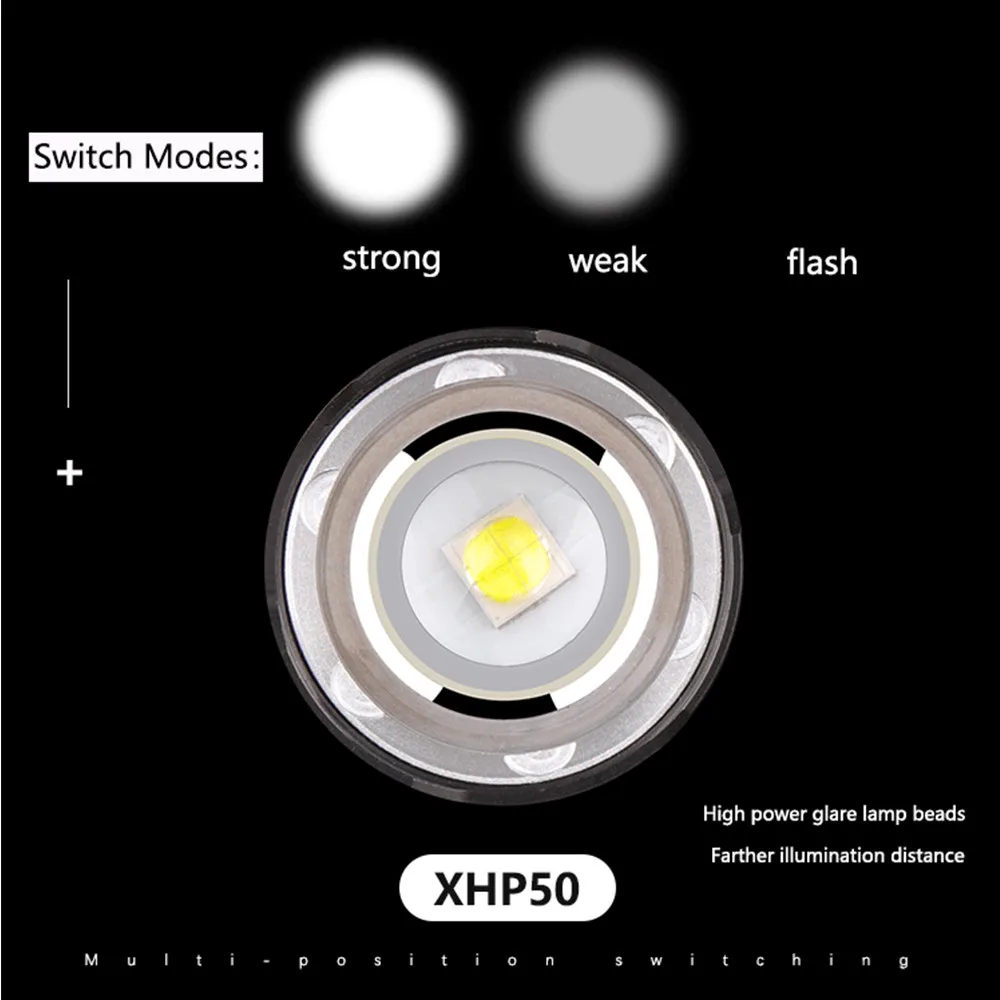 Мощный XHP70 светодиодный налобный фонарь Водонепроницаемый налобный фонарь XHP70.2 XHP50 Zoom светодиодный налобный фонарь питание от батарей 18650