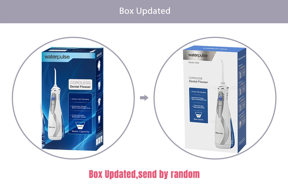 BOX-update