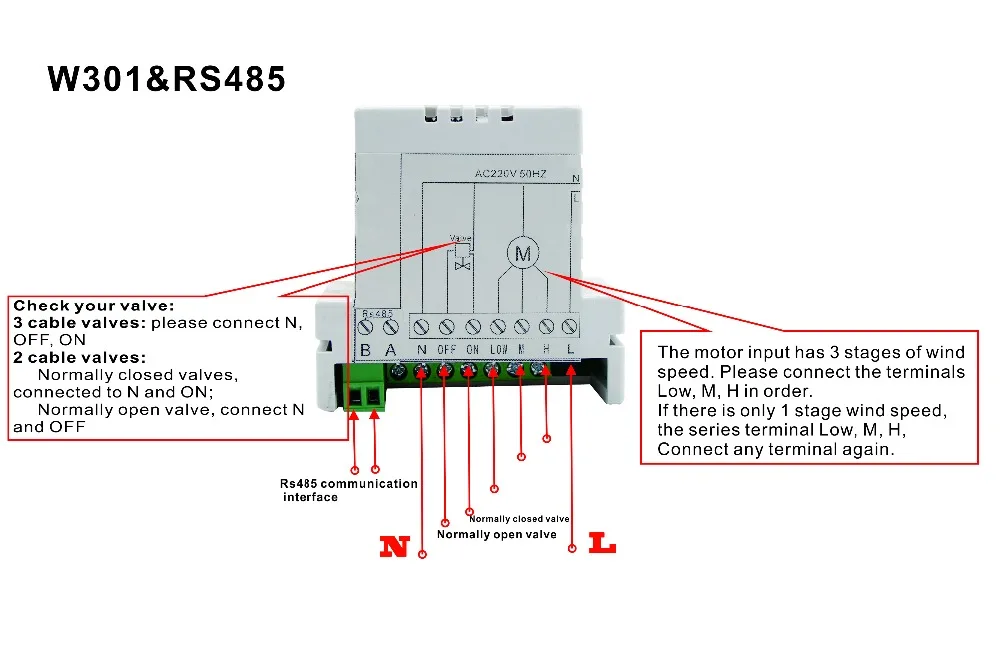 RS485&W301