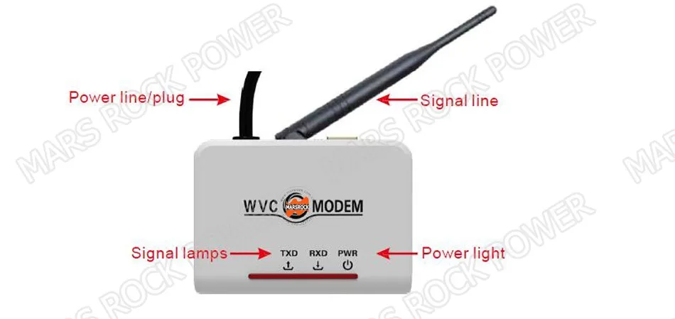 WVC modem-2.jpg