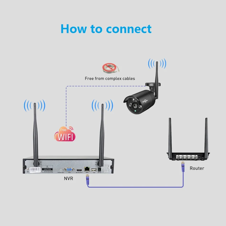  2MP 8CH inalámbrico 1080P NVR CCTV sistema de cámara kit IP Wifi Cámara negro 3TB HDD al aire libre