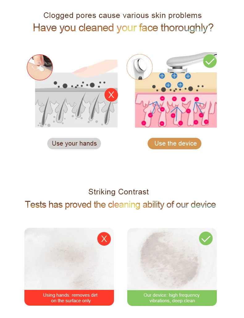 Xpreen ионное очищение и инфузионный инструмент для красоты ультразвук ионное устройство для подтяжки лица косметическое устройство для очистки лица Уход за кожей Массажер
