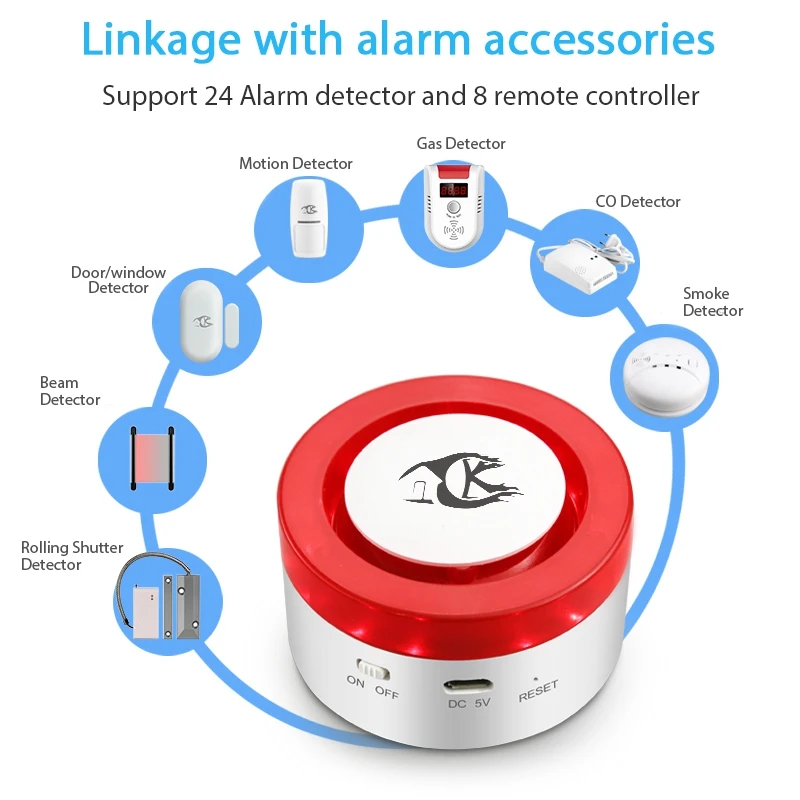 Smarsecur Беспроводная сигнальная сирена комплекты системы безопасности автоматический циферблат работает для смарт-жизнь приложение
