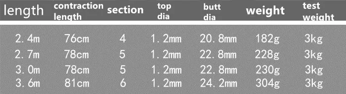 QQ20180322151953