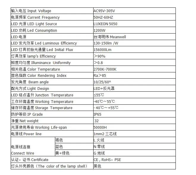 QQ20190416103110