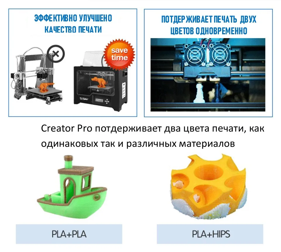 Flashforge 3d принтер Creator Pro с открытым исходным кодом 6.3 мм с подогревом алюминиевый сборки пластина двойной экструдер w/2 катушки обувь по заводским ценам