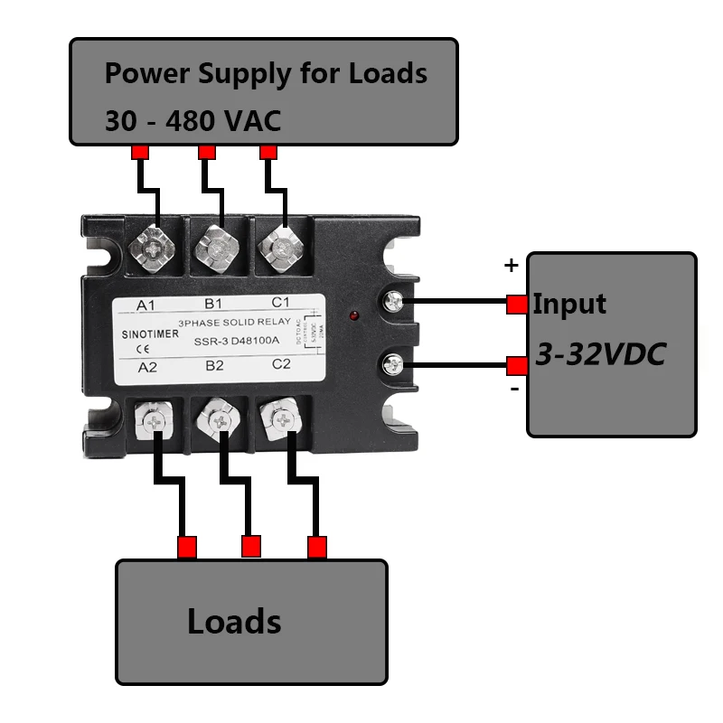 Relé de Estado Módulo de Saída Interruptor do Relé Fase Sólido Controlador 3 D48100a Dc-ac 30-480 v ac Ssr 100a 7 100A 3 D48100A DC-AC 30-480 v AC