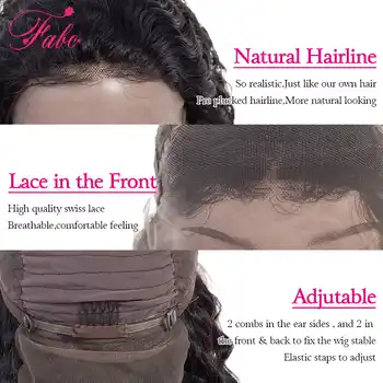 FABC Hair Peruvian 13x4 Water Wave Lace Frontal Wigs For Black Women Natural Hairline Swiss Lace Remy Hair Human Hair Wig