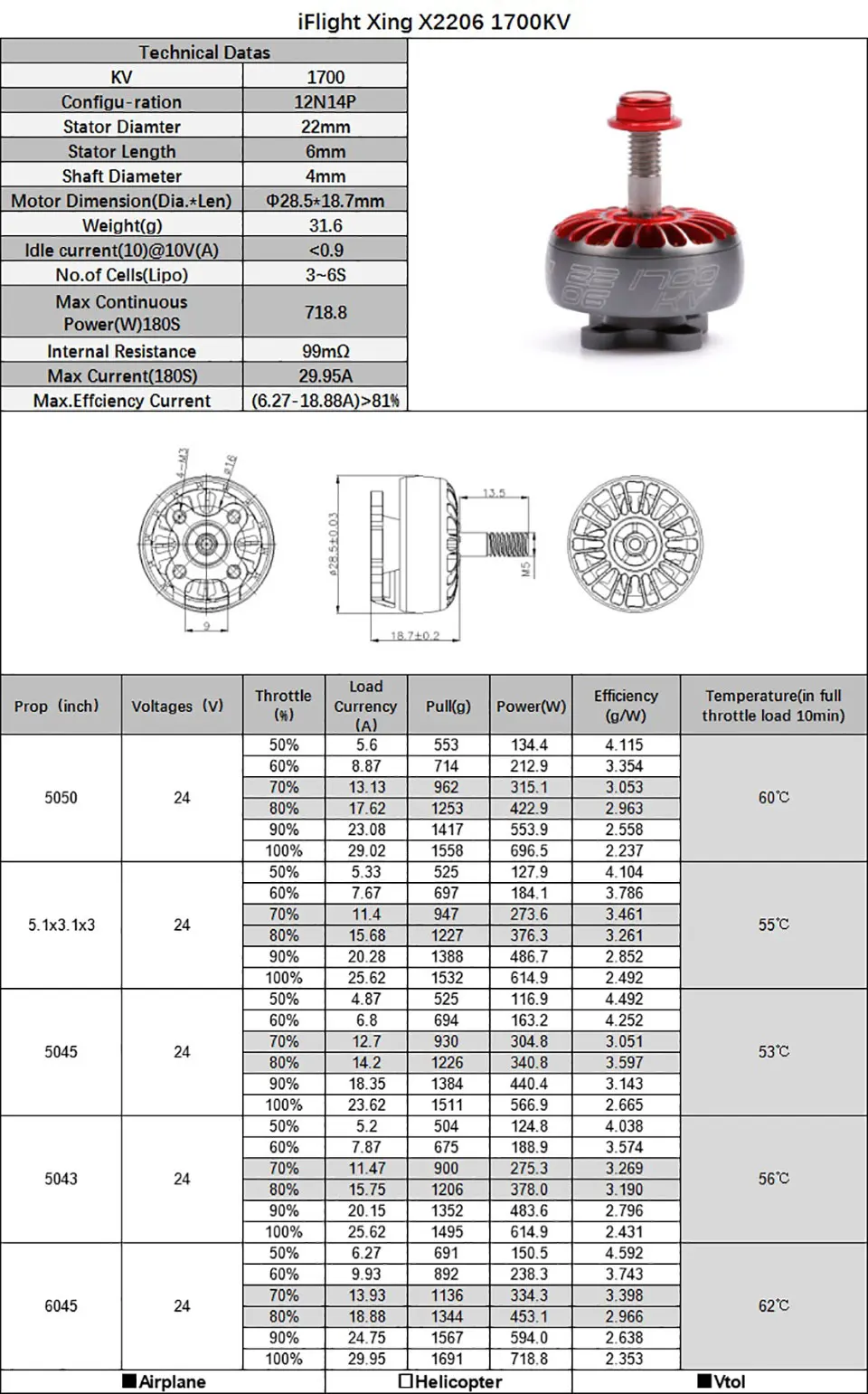 XING-2206-1700KV-6S(4)
