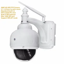 H.264  1.3MP  5X auto  zoom  HD  Wireless  IP  cameras  P2P smartphone /PC  remote  view Wifi PTZ CCTV  cameras  with microphone