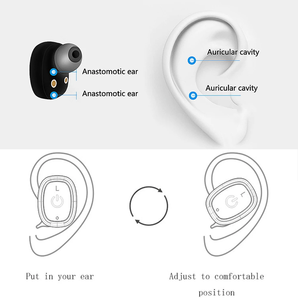 Wireless Earphone Bluetooth Earbuds With Charging Box Hi-Fi Earbuds Sport Earphone Bleutooth Earbuds For IPhone Android New