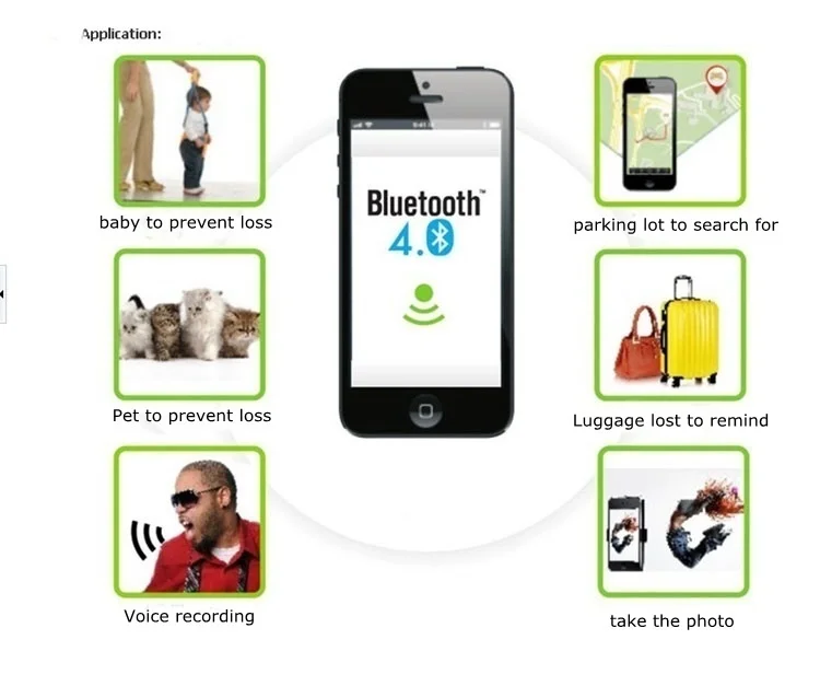 Новое поступление портативный Bluetooth gps анти-потеря сигнализации бумажник ключ искатель поиск пожилых людей локатор Pet трекер инструменты безопасности