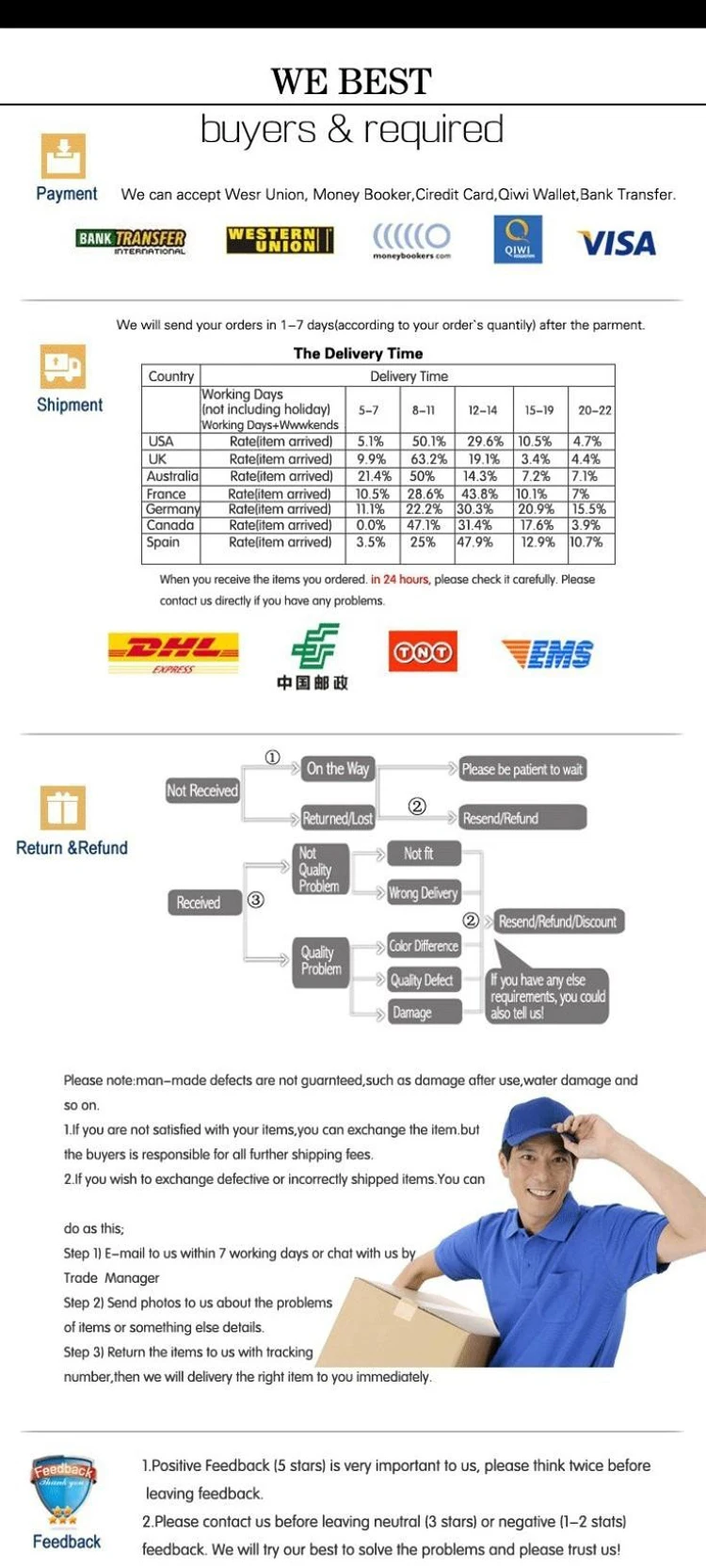 Украшения для ногтей, наклейки s Sport, фирменный логотип, наклейки для ногтей, самоклеющиеся наклейки для самостоятельной сборки, наклейки для маникюра, все наклейки для дизайна ногтей, s наклейки