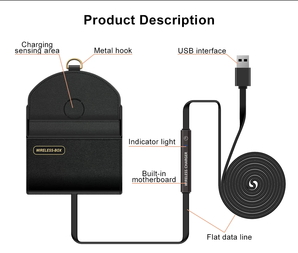 Protefeuille Qi Беспроводное зарядное устройство Автомобильный ящик для хранения для Iphone XS MAX XR 8 Plus samsung galaxy S8 S10 Plus Note 8 индукционное зарядное устройство