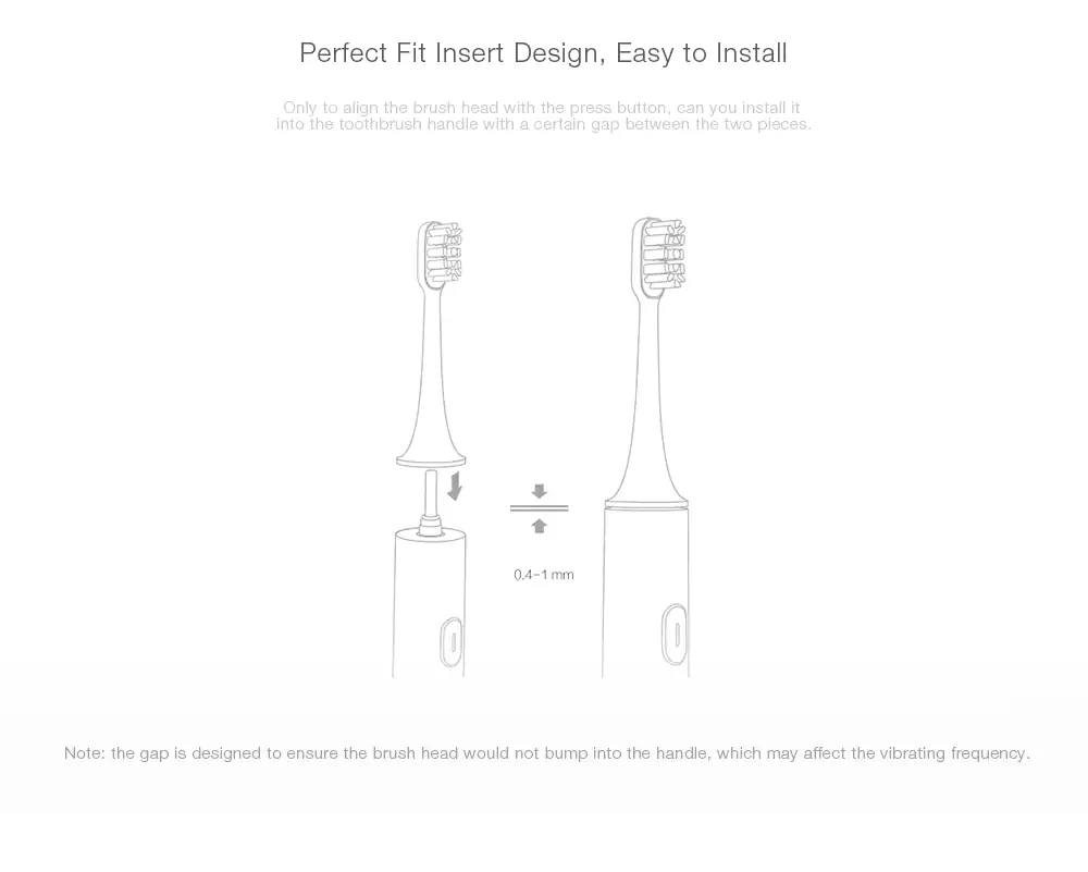 Новые оригинальные Xiaomi Mijia белый смарт акустической Электрическая зубная щетка головы Mini и чистке головок 3 шт