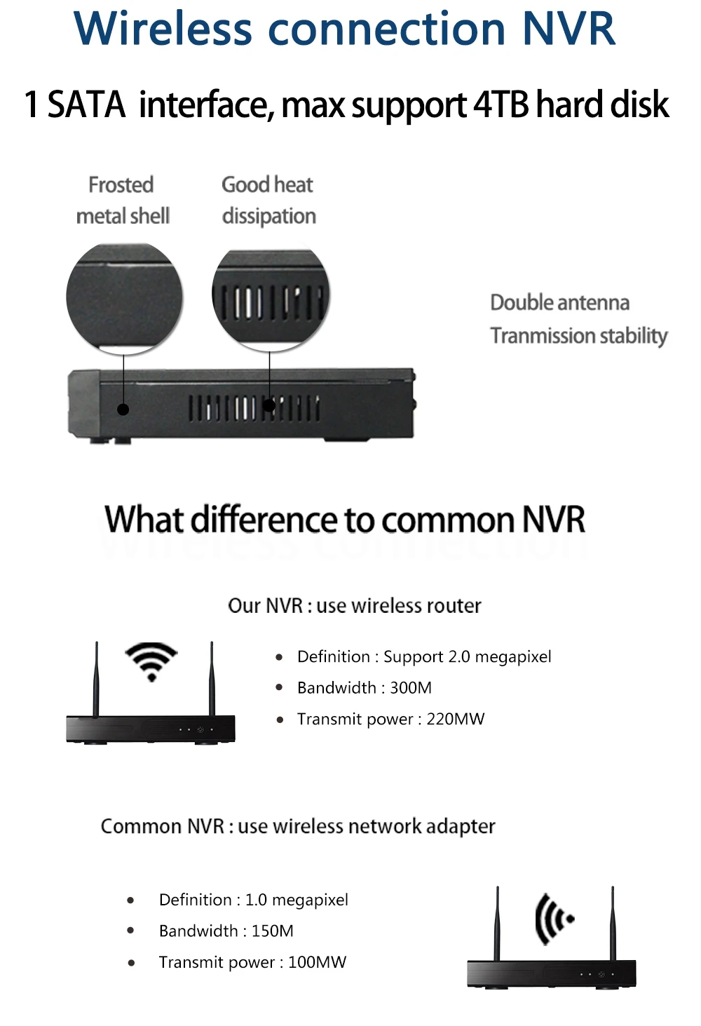 1080 P 500 м Каскадный режим видеонаблюдения Комплекты 8ch Беспроводной NVR комплект Крытый IP видео CCTV Камера P2P WI-FI Системы скрытого