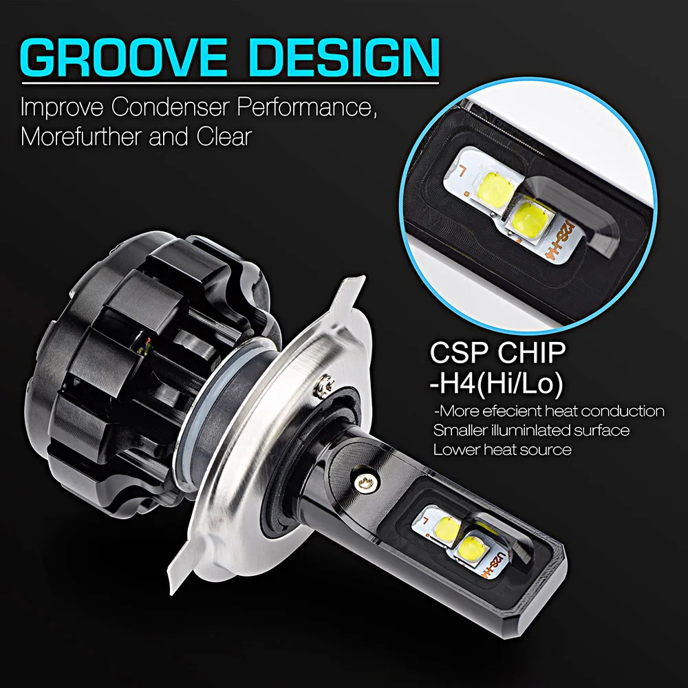 h7-h4-h11-h8-led-car-bulb