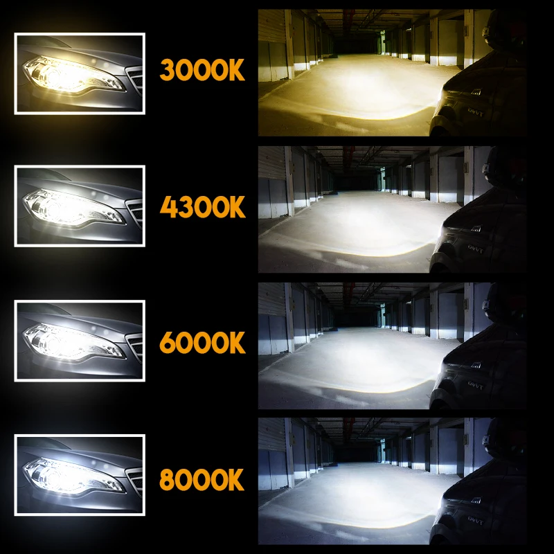 Hlxg H4 H7 светодиодный головной светильник 3000K желтый H11 H8 H9 9005 HB3 HB4 9003 HB2 Светодиодная