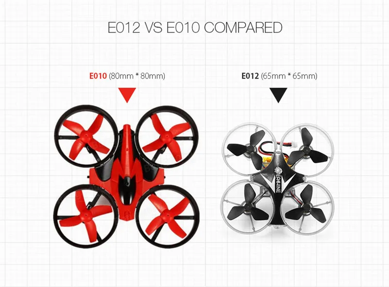 Eachine E012 Мини 2,4G 4CH 6 осевой Безголовый светодиодный светильник Радиоуправляемый Дрон Квадрокоптер вертолет режим 2 модели игрушек подарок RTF VS H36