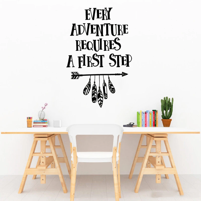 travel nursery decor