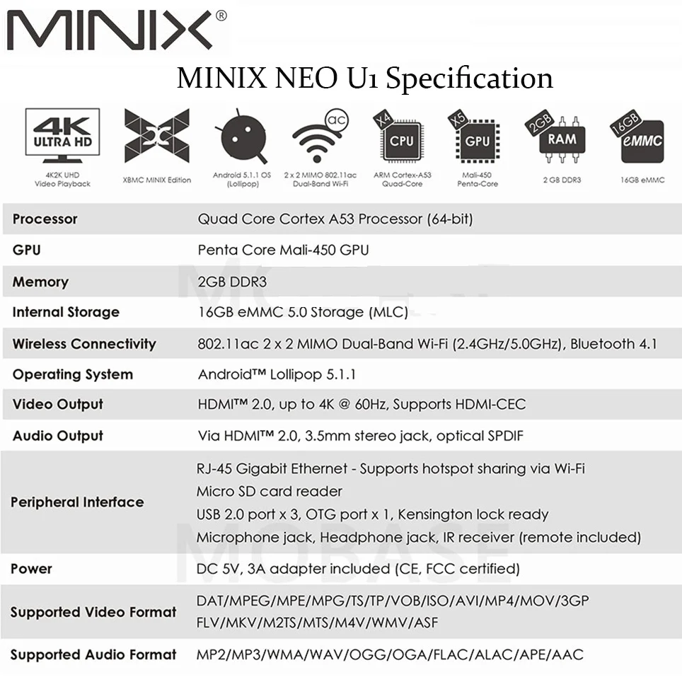 Оригинальная ТВ приставка MINIX NEO U1 Amlogic S905 Quad Core 2 ГБ/16 ГБ 802.11ac 4/5 ГГц WiFi H.265 HEVC 4K Ultra HD
