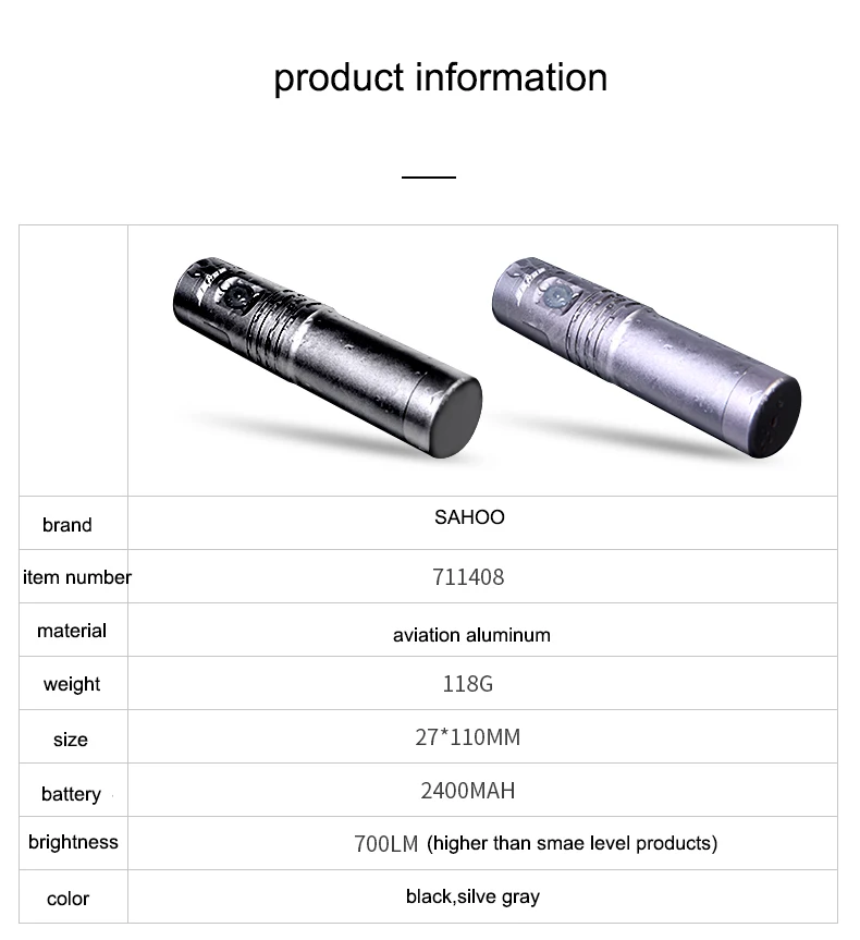 Excellent SAHOO Bycicle Accessories Full Waterproof 700LM Bike Light Usb Charge 2400mAH Bicycle Light Lights Led Lamp Flashlight 8
