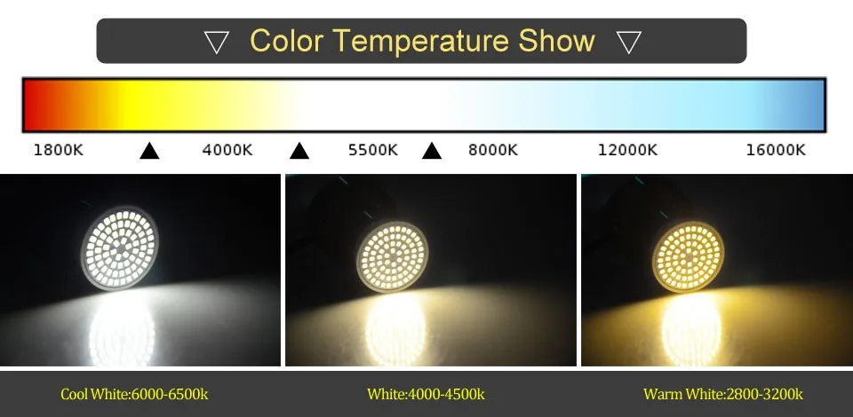 GU10 MR16 E27 Glass Body Led Spolight Lamp Bulb05