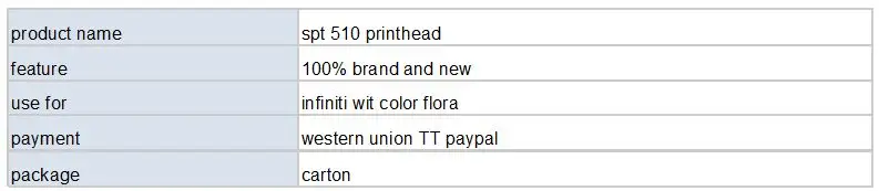 spt 510 printhead