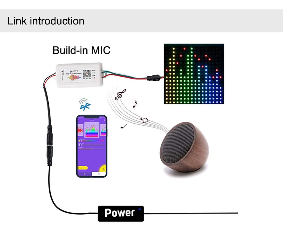 DC5~ 24V SP107E SK6812 SP105E Bluetooth APA102 SP110E WS2801 Пиксели светодиодные полосы SP108E Wi-Fi WS2811 WS2812B светодиодный музыкальный контроллер