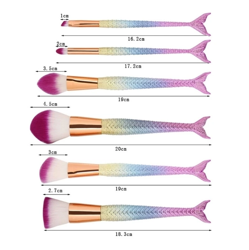 81b9693ed7b7d0d18c5732bcf2f02ed5