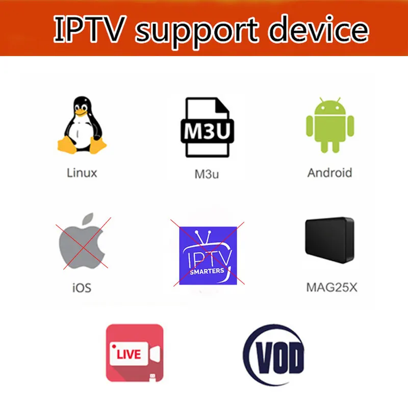 French ES Spanish Netherlands/Arabic IPTV subscription Support Android tv m3u enigma2 mag250 TV box 1100+Live and Vod supported