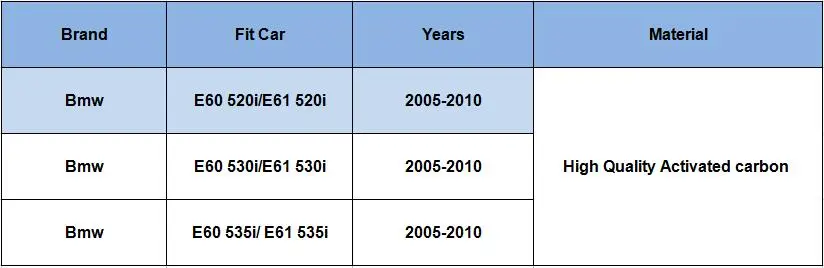 Салонный фильтр для Bmw E60 E61 520i 530i 535i 2005-2010 встроенный фильтр для салона с активированным углем автомобильные аксессуары Oem 64319171858