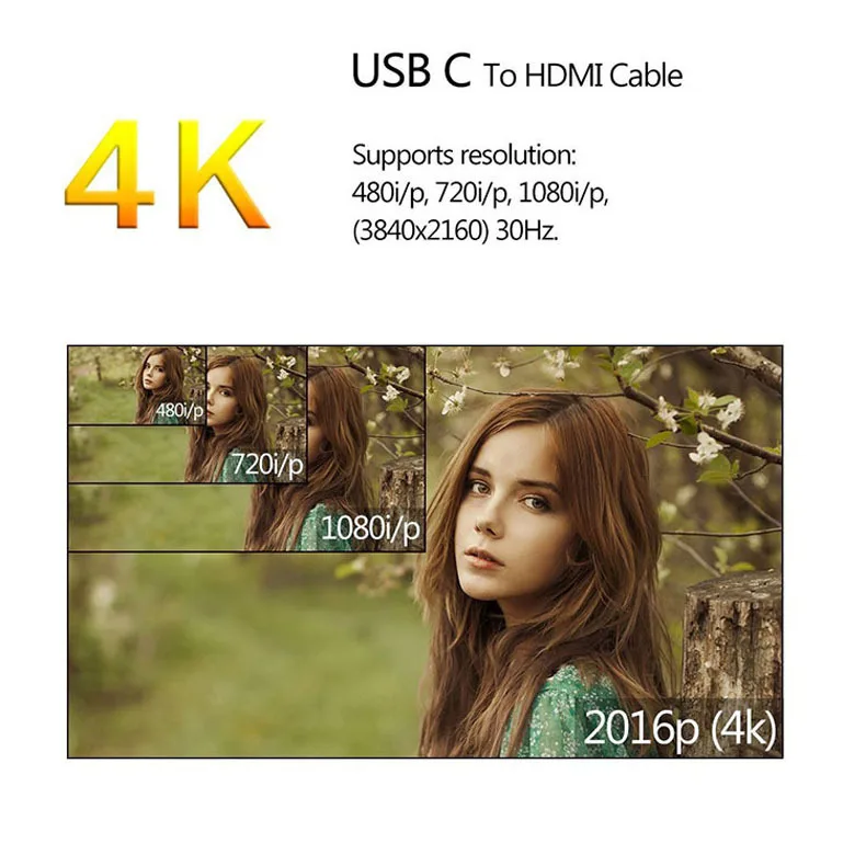 Кабель HDMI 4 K USB 3,1 Тип с разъемами типа c и HDMI кабель конвертер адаптер для lenovo Йога 5 pro Йога A900 для Apple Macbook