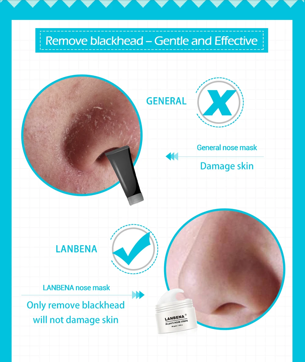 Брендовая маска для ухода за кожей, средство для удаления черных точек, маска для носа, полоска пор, маска для пилинга черной головы, лечение акне, контроль жирности, глубокое очищение пор
