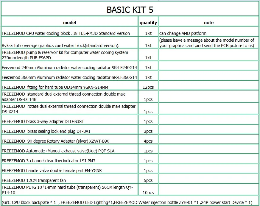FREEZEMOD компьютерная система водяного охлаждения набор базовый набор 5 для жесткой трубки. FREEZEMOD-BKH5