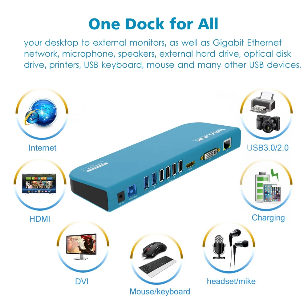 WAVLINK USB3.0 UNIVERSAL LAPTOP DOCKING STATION DUAL VIDEO MONITOR SUPPORT DVI/HDMI/VGA TO 2048X115