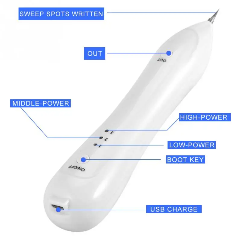 USB моль, удаление веснушек, пикосекундная лазерная ручка от пигментных пятен, 3 уровня, удаление пятен, тату, устройство для удаления лица, средство для чистки лица