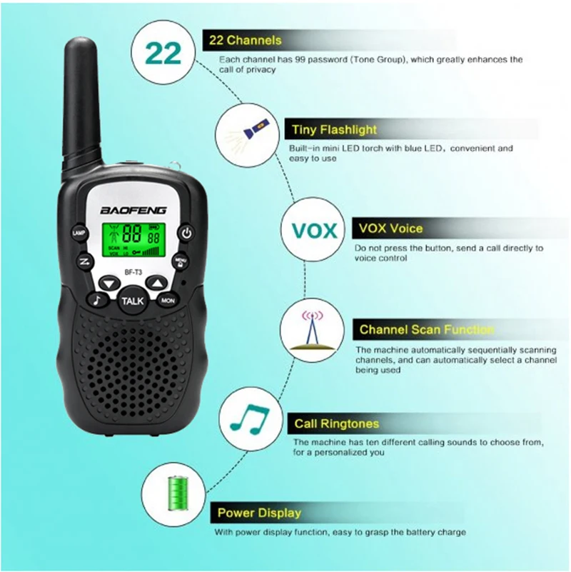 Мини рация Baofeng детская с УВЧ 462 5625 467 7250 МГц 22 канала до 3 км|walkie talkie kids|talkie kidsnew baofeng |