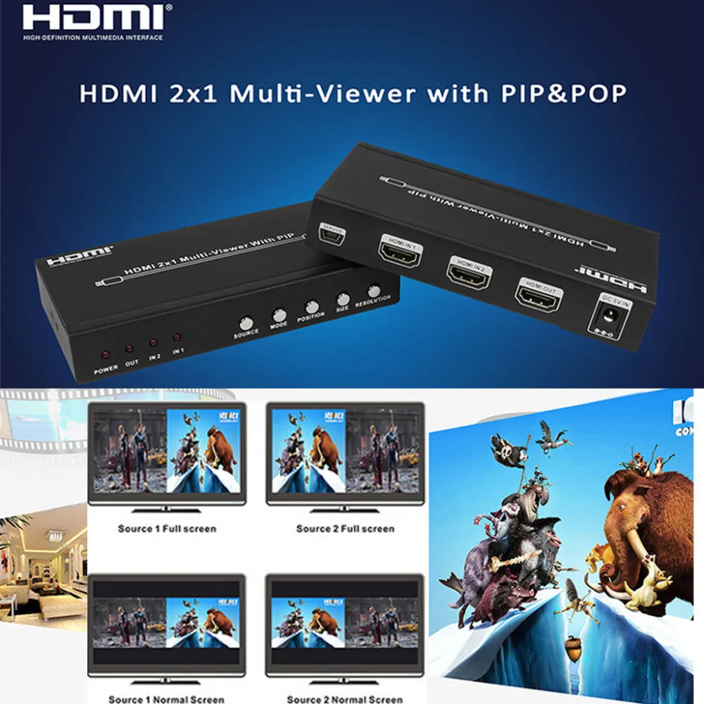 HDMI 2X1 мульти просмотра бесшовный переключатель делитель экрана изображения с PIP